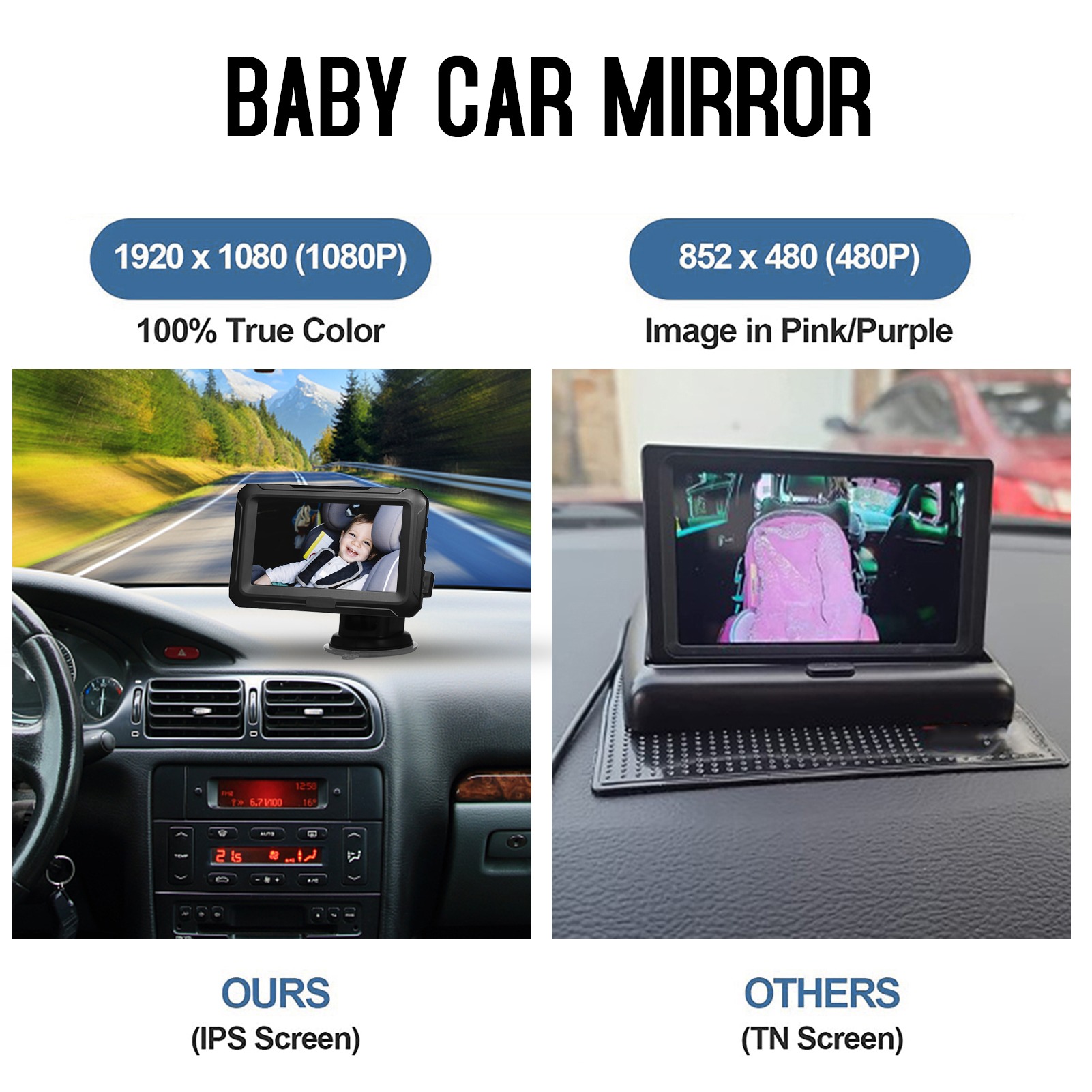 Baby Nursery Camera - 1080P Babyautospiegel met 4,3'' IPS-scherm, nachtzichtfunctie,