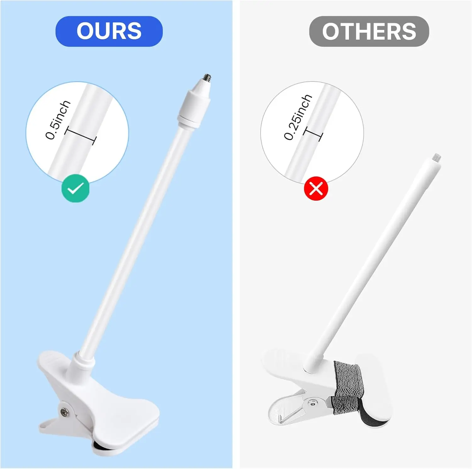 25 cm/41 cm Flexibele Babyfoon - Baby Nursery Camera recensie en prijs