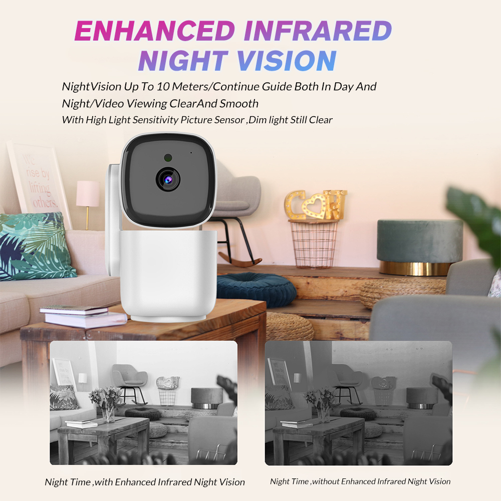 T200 1080P PTZ-beveiligingscam - Baby Monitor Split Screen recensie en prijs