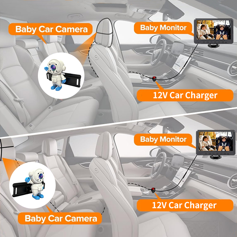 Plug & Play Babyautocamera voo - Baby Monitor Split Screen recensie en prijs