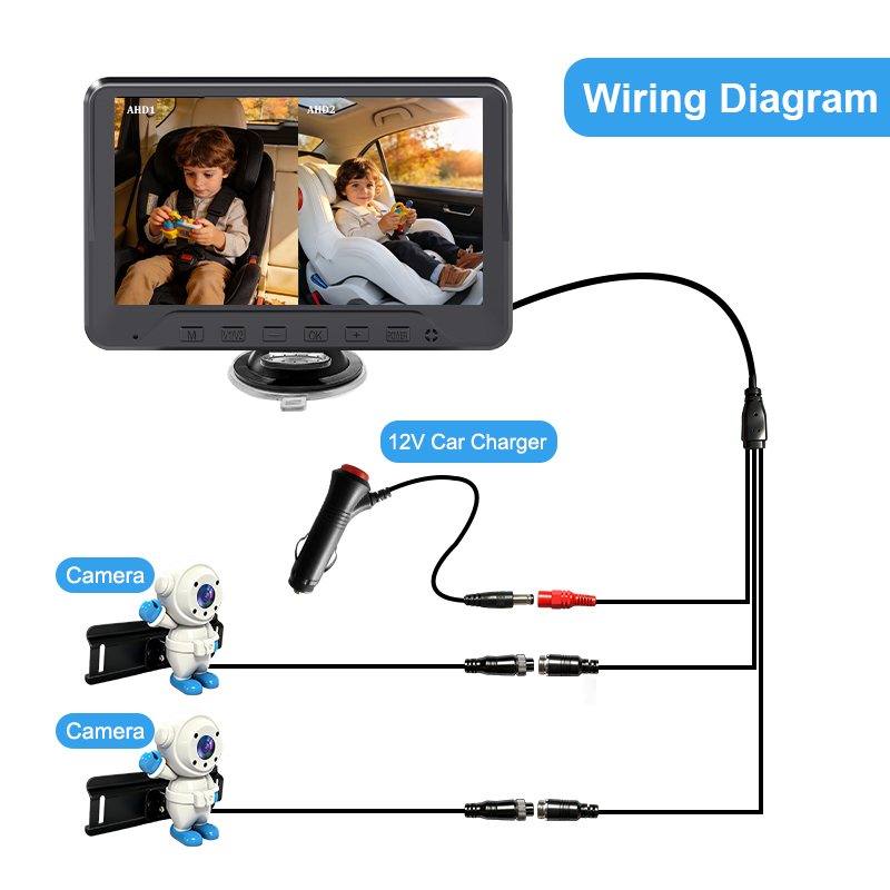 Plug & Play Babyautocamera voo - Baby Monitor Split Screen recensie en prijs