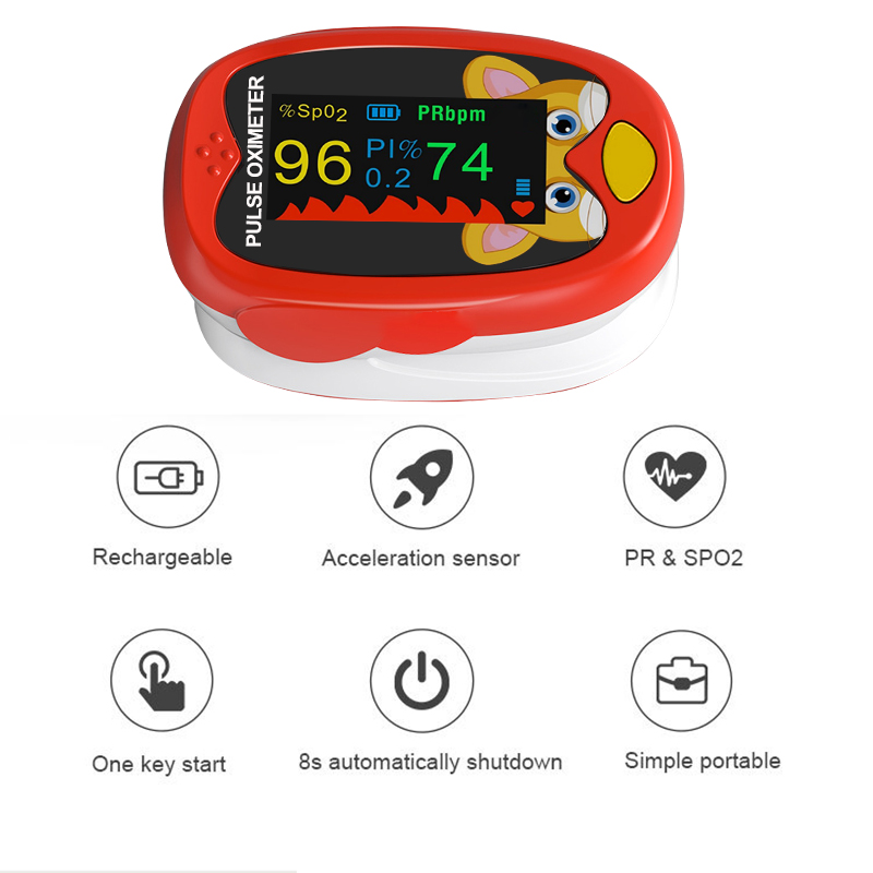 Oplaadbare vingerpuls-oximeter - Wearable Baby Monitor recensie en prijs