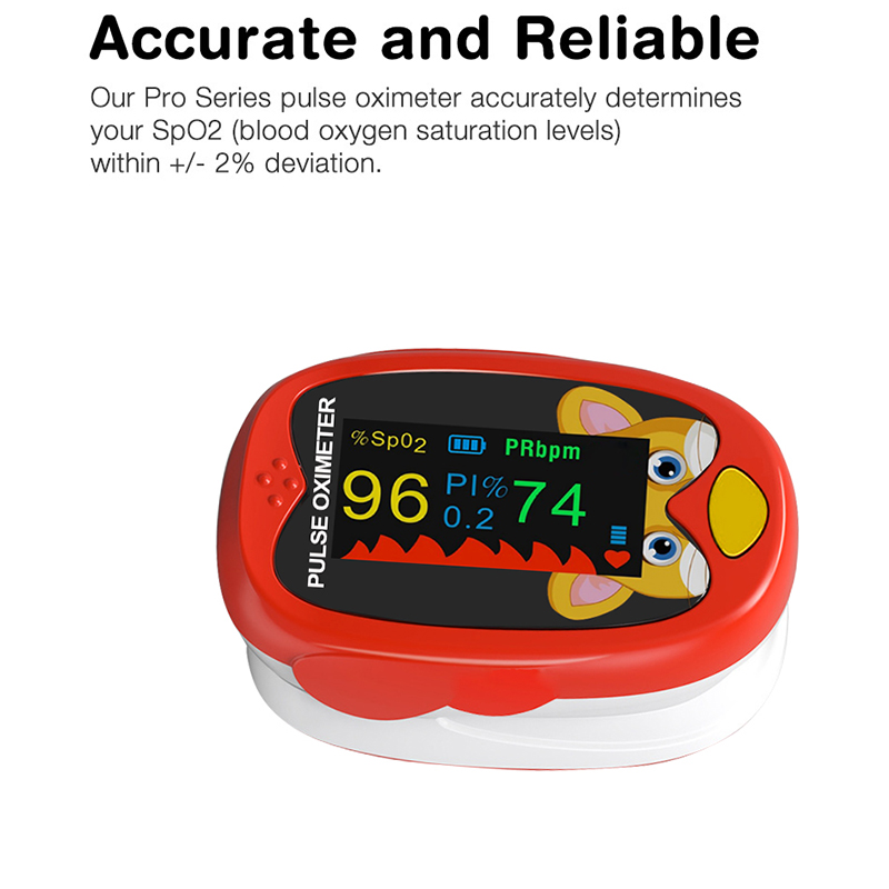 Oplaadbare vingerpuls-oximeter - Wearable Baby Monitor recensie en prijs