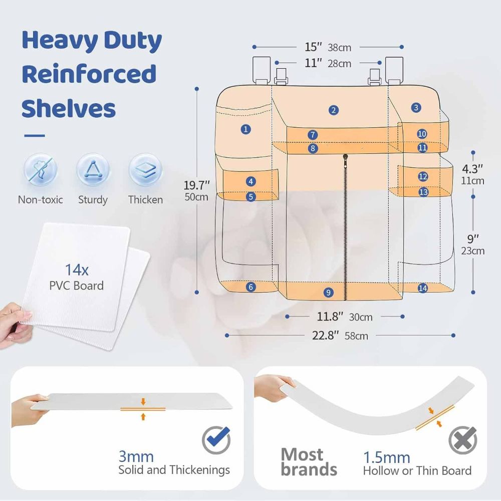 BPA-vrije luierorganizer Polye - Baby Nursery Dresser recensie en prijs