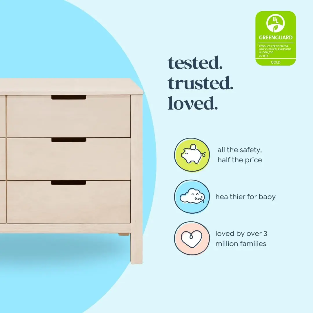 Dubbele ladekast voor kinderka - Baby Nursery Dresser recensie en prijs