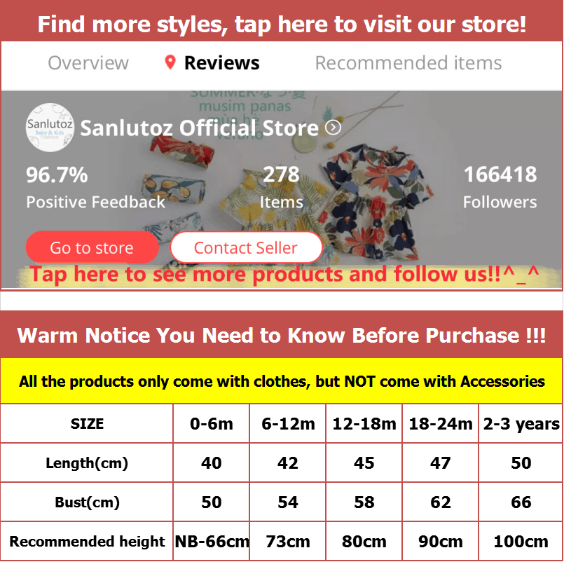 Sanlutoz Baby Jongens Meisjes  - Baby Nursery Accessories recensie en prijs