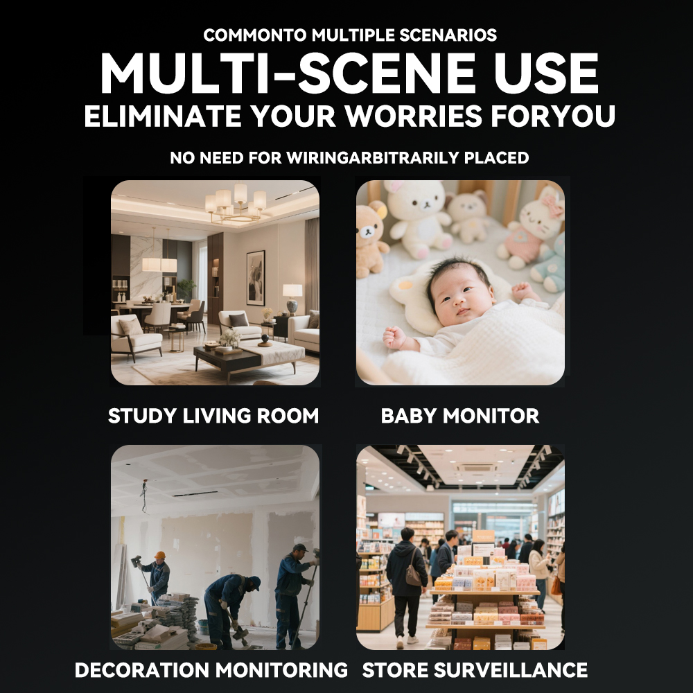 5MP Indoor Mini Beveiligingsca - Baby Nursery Camera recensie en prijs