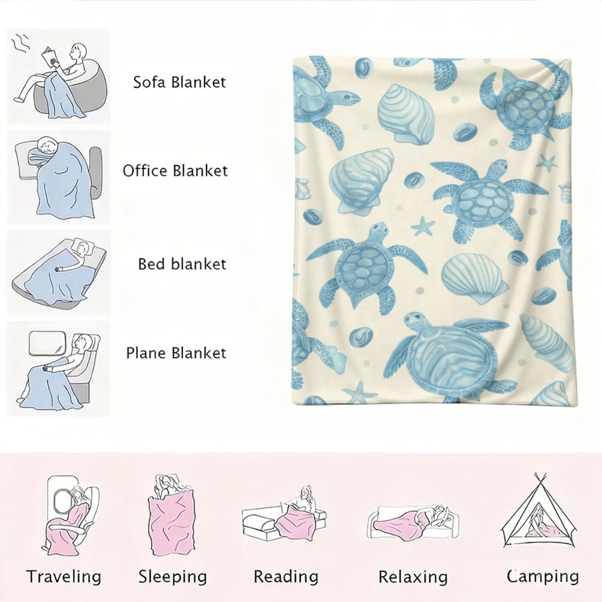 Schattig stranddekentje met oc - Baby Nursery Ocean recensie en prijs