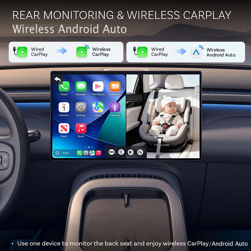 Ottocast Cabin Care Draadloze  - Baby Nursery Camera recensie en prijs