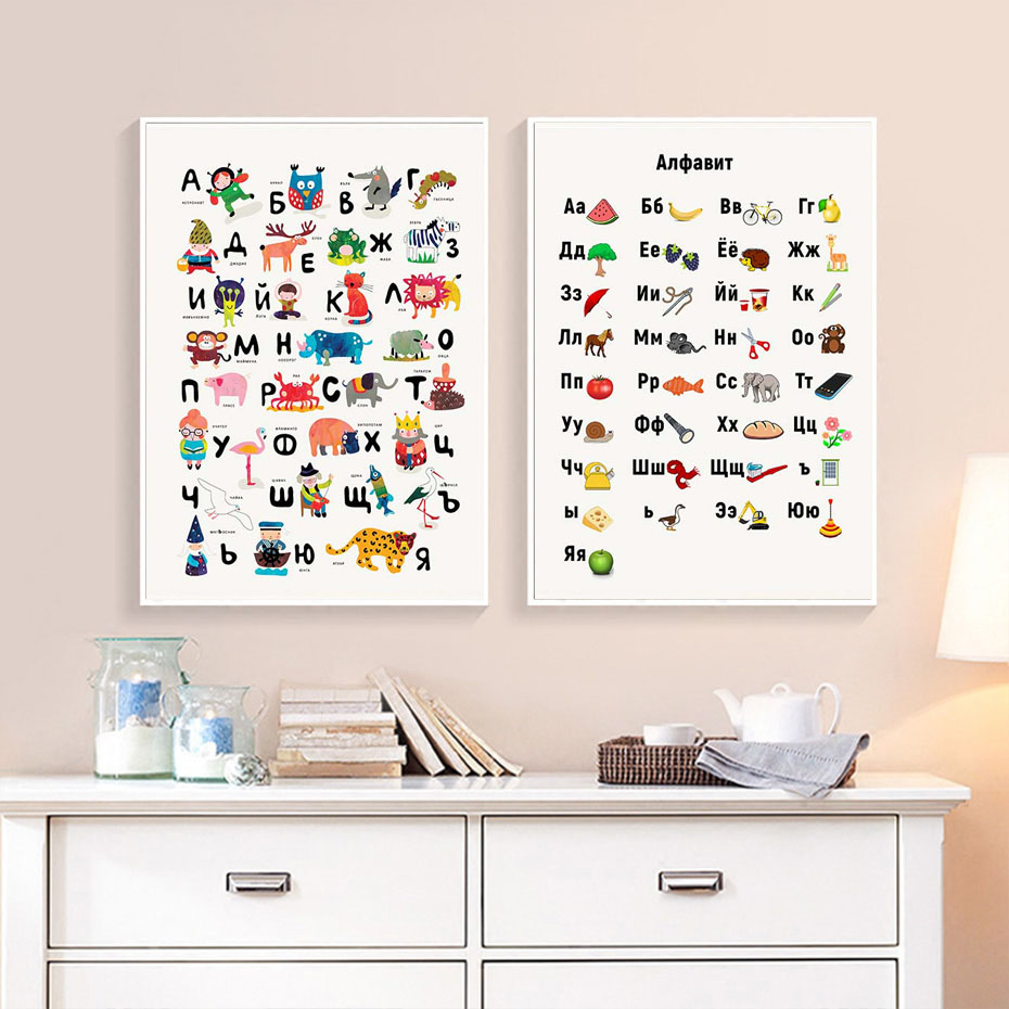 Russische ABC Alfabet Wall Art - Baby Nursery Mirror recensie en prijs
