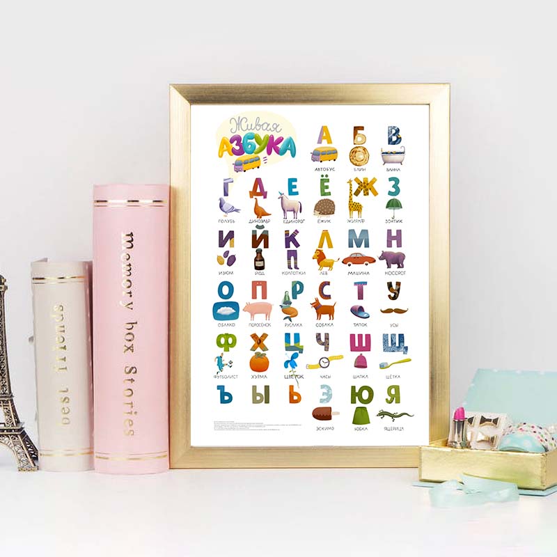 Russische ABC Alfabet Wall Art - Baby Nursery Mirror recensie en prijs