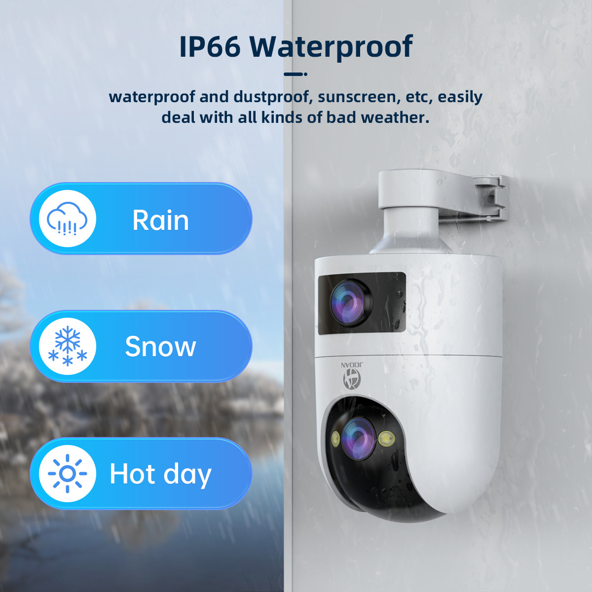 4K PTZ IP Camera Buiten Waterd - Baby Monitor Split Screen recensie en prijs